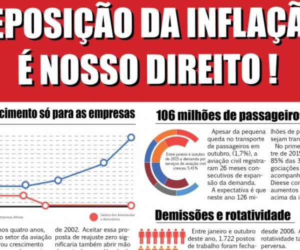 boletim-fentac2-not2042